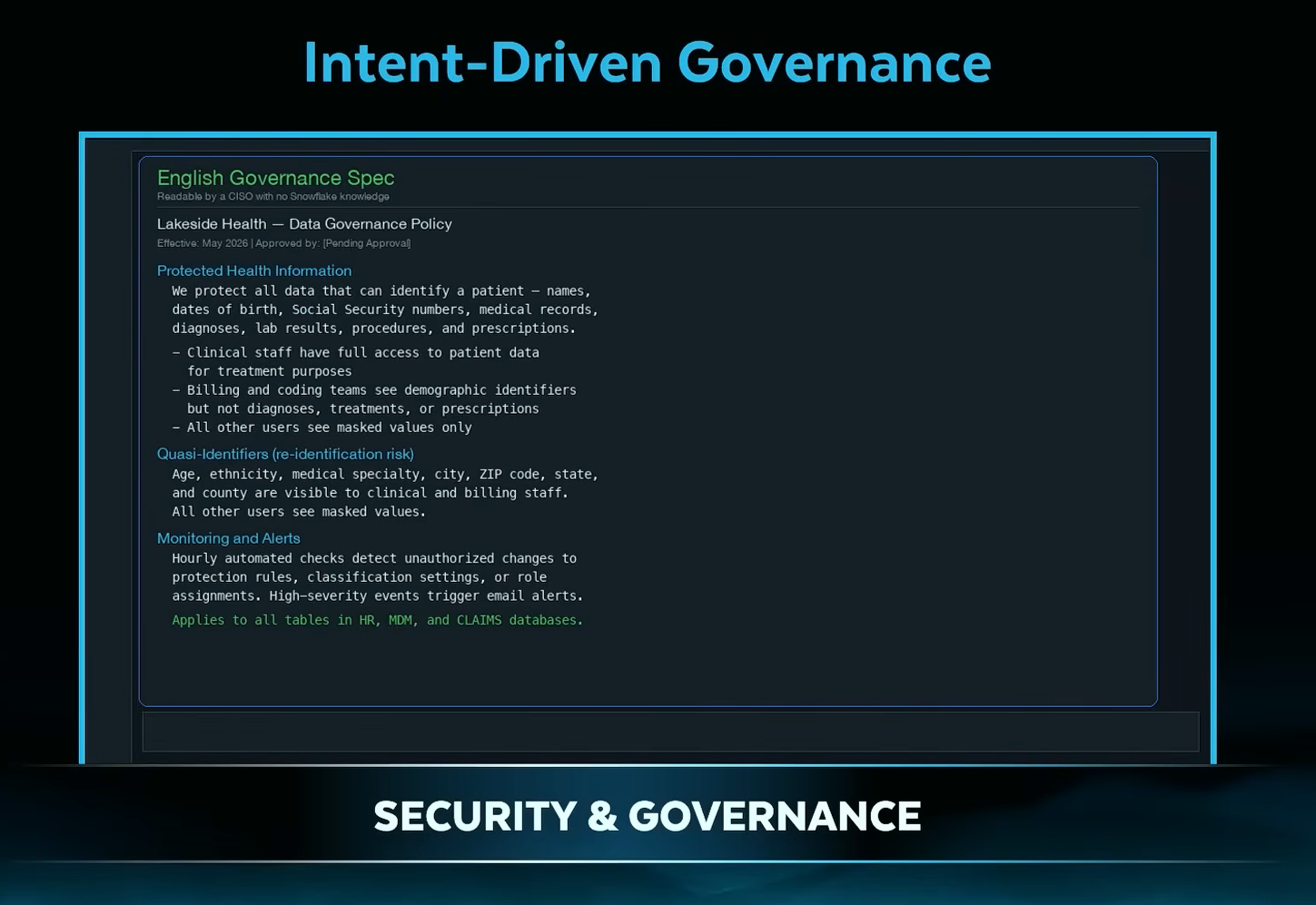 Snowflake Intent-Driven Governance (Source: Snowflake) - Snowflake Summit 2026