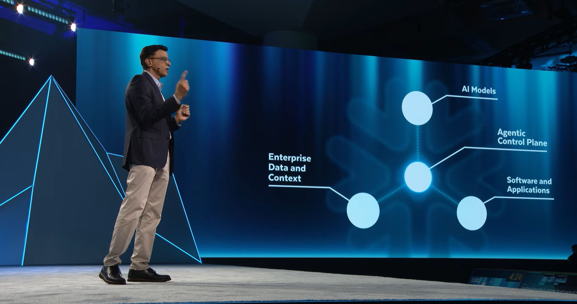 Snowflake CEO Sridhar Ramaswamy presenting the four-pillar agentic enterprise framework - Snowflake Summit 2026
