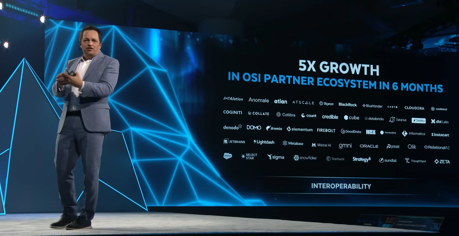 Open Semantic Interchange (OSI) participant ecosystem slide showing 50-plus vendors at Snowflake Summit 2026 showing 50-plus participating vendors