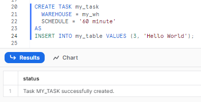 Creating user managed Snowflake tasks with specified warehouse - Automate SQL