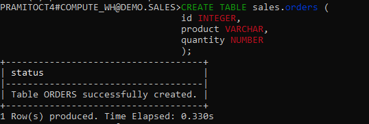 Creating a table 'orders' within the 'sales' schema with columns 'id', 'product' and 'quantity' in SnowSQL
