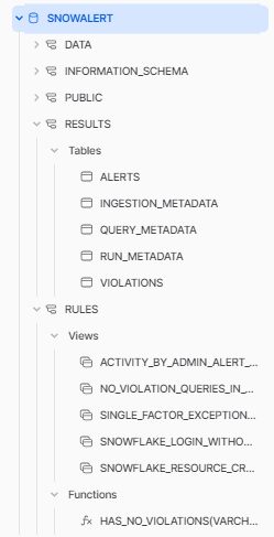 Snowalert database successfully created - snowalert