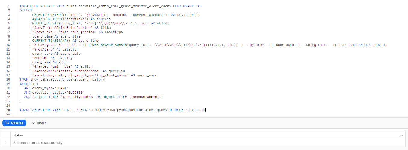 Creating a rule for monitoring admin role grants - Snowalert