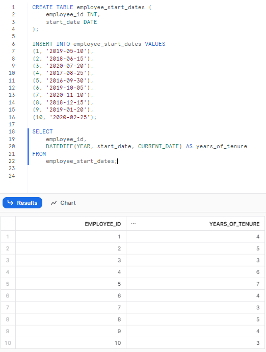 Creating 'employee_start_dates' table, adding start dates and computing years of tenure for each employee - Snowflake DATEDIFF