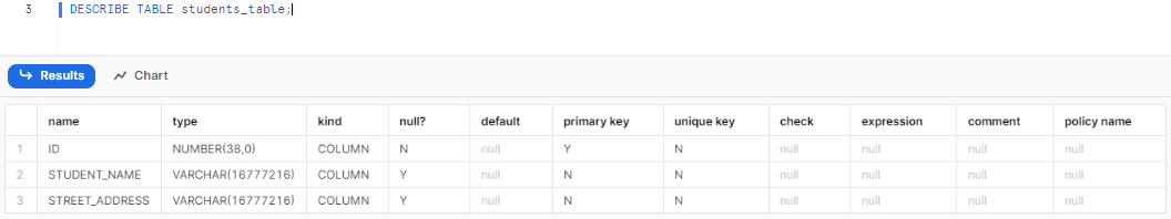 Verifying the column name change - Snowflake rename column - rename column Snowflake - Snowflake column