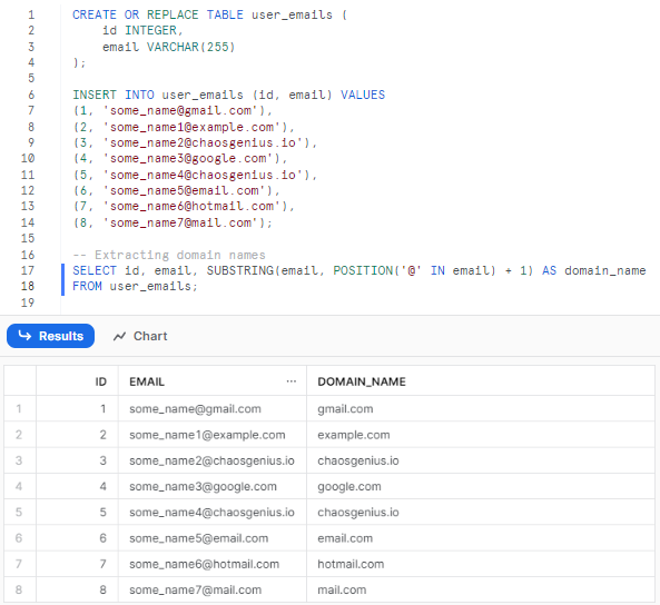 Extracting domain names from email addresses - Snowflake SUBSTRING - snowflake substr