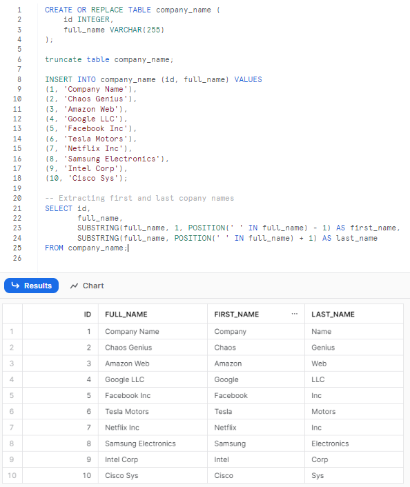 Extracting first and last names from full company name using Snowflake SUBSTRING - Snowflake SUBSTRING