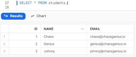 Selecting all from students table - Snowflake DROP TABLE