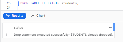 Conditional Table Deletion with Snowflake DROP TABLE [IF EXISTS] - Snowflake DROP TABLE