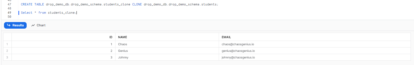 Selecting all from Students clone table- Snowflake DROP TABLE