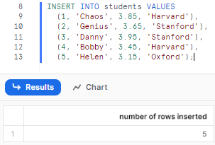 inserting some sample data into students table - Snowflake EXPLAIN