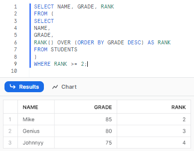 Filtering the results to only rows where the RANK meets the condition using Subqueries - Snowflake QUALIFY