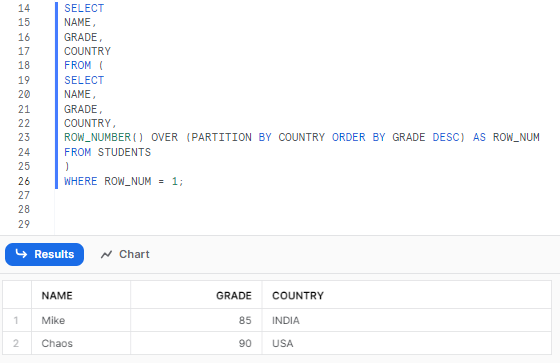Getting the top student by grade in each country without using Snowflake QUALIFY
