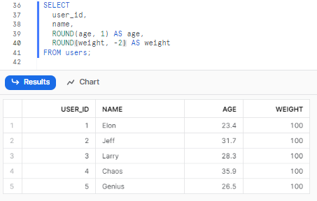 Rounding age and weight to positive and negative scales - Snowflake ROUND