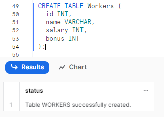 Creating Workers table - Snowflake COALESCE