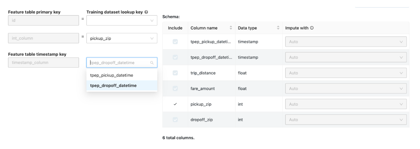 Using existing feature table - Databricks AutoML example - AutoML - Databricks AutoML - AutoML Databricks - Databricks AutoML API - Databricks AutoML example - Machine Learning Workflow - Training Machine Learning Models - Deploy Machine Learning Model - ML Model Deployment - Train ML model - ML Model Development - AutoML Workflow