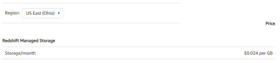 Amazon Redshift Managed Storage pricing - snowflake vs redshift - amazon redshift - aws redshift - aws redshift vs snowflake - amazon redshift vs snowflake - snowflake vs aws redshift - snowflake vs amazon redshift