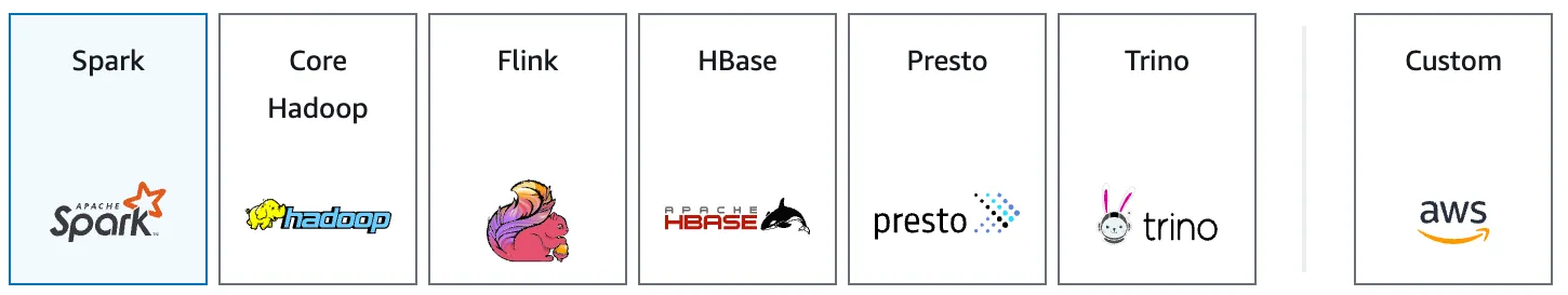 AWS EMR Application bundle - AWS EMR - Elastic MapReduce - AWS Elastic MapReduce - AWS EMR Architecture - Amazon EMR Architecture - Apache Hadoop - Apache Spark - Amazon Web Services - ETL - Extract Transform Load - Real-Time Streaming - Clickstream Analysis - EMRFS - EMR File System - AWS Identity and Access Management (IAM) - AWS IAM - AWS Elastic Compute Cloud (EC2) - Elastic Compute Cloud (EC2) - AWS EC2 - EKS - AWS EKS - Elastic Kubernetes Service - AWS Outposts