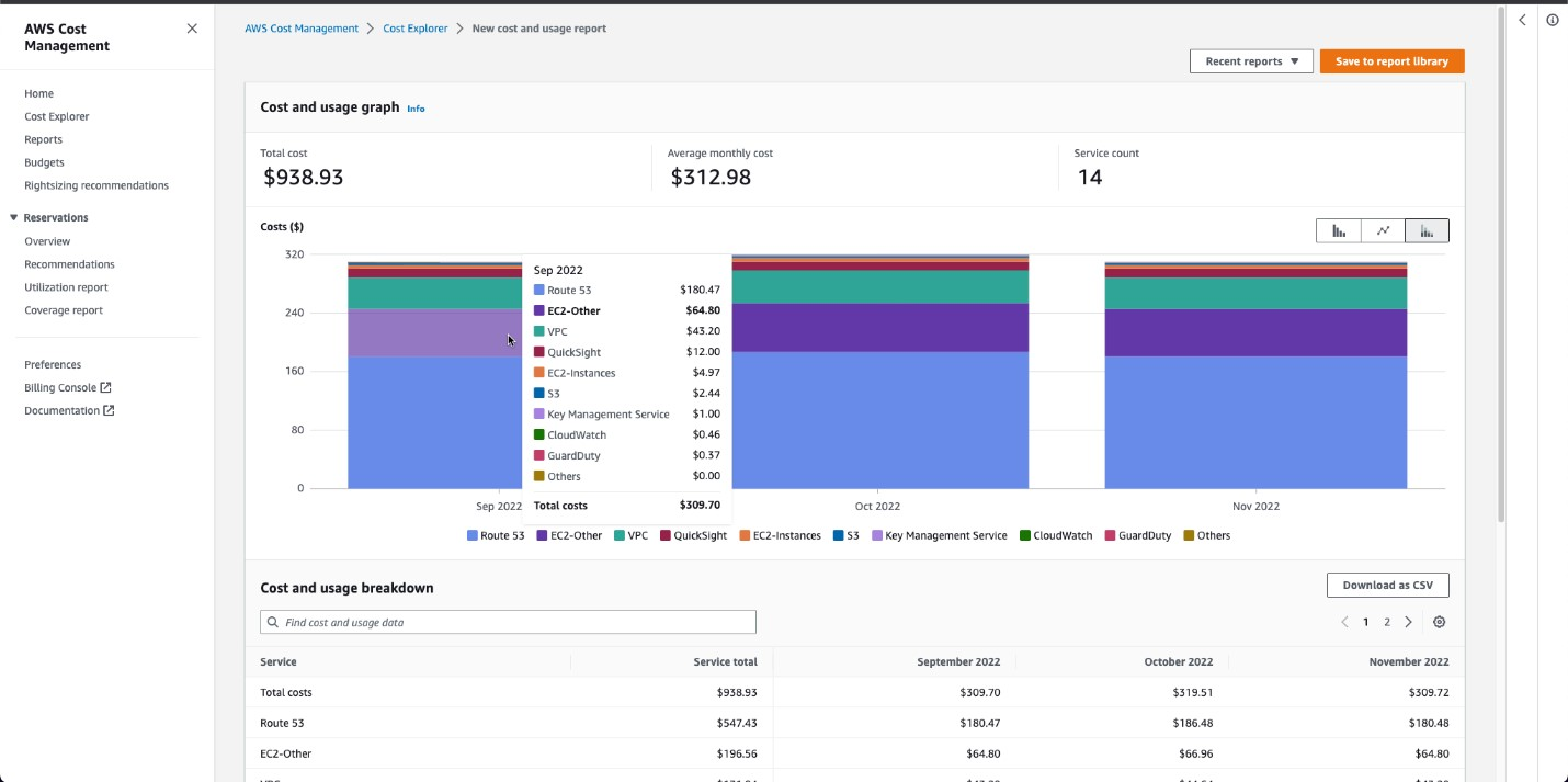 FinOps Tools - Cloud Cost Monitoring and Optimization - Cloud Cost Optimization - Cloud Cost Monitoring - Cloud Cost Management - Cloud Cost Management and Optimization - Cloud Governance - Cloud Governance Policies - Cloud Spend - Cloud Spending - Cloud Cost Optimization Services - FinOps Software - Optimize Cloud Cost - Cloud FinOps Tools - Best FinOps Tools - FinOps Platform - FinOps Toolkit - FinOps Open Source Tools - Open Source FinOps - FinOps Tools Open Source - FinOps Services - FinOps Solutions - FinOps Open Source - Chaos Genius - AWS Cost Explorer - Cost Explorer - AWS Cost Explorer Pricing - Microsoft Cost Management - Azure Advisor - Azure Advisor Pricing - GCP Cost Management - GCP Cloud Cost Management - GCP Recommender - Google Cloud Recommender - Datadog - Datadog Pricing - Datadog Pros - Datadog Cons - Cloudability - Apptio Cloudability - Cloudability Pricing - Apptio Cloudability Pricing - CloudHealth - VMware CloudHealth - CloudHealth by VMware - VMware CloudHealth Pricing - Splunk - Splunk Cisco - Splunk Pricing - Splunk Pros and Cons - Splunk Pros - Splunk Cons - Cloud Custodian - Cloud Custodian Use Cases - OpenCost - Kubecost - Kubecost Pricing - Kubecost OpenCost - Infracost - Infracost Pricing - Hystax - OptScale - Hystax OptScale
