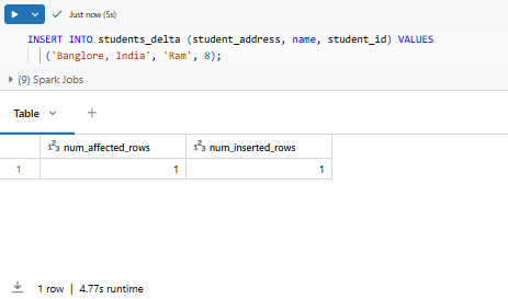Inserting data to student_delta Databricks table - Databricks INSERT INTO – Databricks INSERT – Delta Lake – Databricks Delta Lake – Databricks Unity Catalog – Databricks Notebooks – Databricks Clusters – Databricks Runtime – Databricks SQL Warehouse – Databricks Delta Table – Databricks Table – Databricks CREATE TABLE – Databricks OPTIMIZE – Databricks Time Travel – Databricks MERGE INTO – Databricks COPY INTO – DataFrame API – PySpark – Databricks PySpark – Spark SQL – Databricks Spark SQL – Databricks Create Table As Select – Databricks CTAS – Databricks INSERT OVERWRITE – Databricks REPLACE WHERE