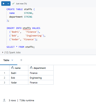 Creating staffs table and populating it - Databricks INSERT INTO – Databricks INSERT – Delta Lake – Databricks Delta Lake – Databricks Unity Catalog – Databricks Notebooks – Databricks Clusters – Databricks Runtime – Databricks SQL Warehouse – Databricks Delta Table – Databricks Table – Databricks CREATE TABLE – Databricks OPTIMIZE – Databricks Time Travel – Databricks MERGE INTO – Databricks COPY INTO – DataFrame API – PySpark – Databricks PySpark – Spark SQL – Databricks Spark SQL – Databricks Create Table As Select – Databricks CTAS – Databricks INSERT OVERWRITE – Databricks REPLACE WHERE