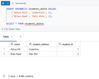 Overwriting students_delta and querying the table - Databricks INSERT INTO – Databricks INSERT – Delta Lake – Databricks Delta Lake – Databricks Unity Catalog – Databricks Notebooks – Databricks Clusters – Databricks Runtime – Databricks SQL Warehouse – Databricks Delta Table – Databricks Table – Databricks CREATE TABLE – Databricks OPTIMIZE – Databricks Time Travel – Databricks MERGE INTO – Databricks COPY INTO – DataFrame API – PySpark – Databricks PySpark – Spark SQL – Databricks Spark SQL – Databricks Create Table As Select – Databricks CTAS – Databricks INSERT OVERWRITE – Databricks REPLACE WHERE