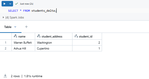 Overwriting student_id=2 partition and querying trainees records - Databricks INSERT INTO – Databricks INSERT – Delta Lake – Databricks Delta Lake – Databricks Unity Catalog – Databricks Notebooks – Databricks Clusters – Databricks Runtime – Databricks SQL Warehouse – Databricks Delta Table – Databricks Table – Databricks CREATE TABLE – Databricks OPTIMIZE – Databricks Time Travel – Databricks MERGE INTO – Databricks COPY INTO – DataFrame API – PySpark – Databricks PySpark – Spark SQL – Databricks Spark SQL – Databricks Create Table As Select – Databricks CTAS – Databricks INSERT OVERWRITE – Databricks REPLACE WHERE