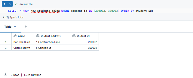 Inserting multi-row data in the new_students_delta Databricks table - Databricks INSERT INTO – Databricks INSERT – Delta Lake – Databricks Delta Lake – Databricks Unity Catalog – Databricks Notebooks – Databricks Clusters – Databricks Runtime – Databricks SQL Warehouse – Databricks Delta Table – Databricks Table – Databricks CREATE TABLE – Databricks OPTIMIZE – Databricks Time Travel – Databricks MERGE INTO – Databricks COPY INTO – DataFrame API – PySpark – Databricks PySpark – Spark SQL – Databricks Spark SQL – Databricks Create Table As Select – Databricks CTAS – Databricks INSERT OVERWRITE – Databricks REPLACE WHERE