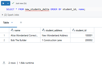 Deleting new_students_delta data, inserting values and replacing student_id=100001 - Databricks INSERT INTO – Databricks INSERT – Delta Lake – Databricks Delta Lake – Databricks Unity Catalog – Databricks Notebooks – Databricks Clusters – Databricks Runtime – Databricks SQL Warehouse – Databricks Delta Table – Databricks Table – Databricks CREATE TABLE – Databricks OPTIMIZE – Databricks Time Travel – Databricks MERGE INTO – Databricks COPY INTO – DataFrame API – PySpark – Databricks PySpark – Spark SQL – Databricks Spark SQL – Databricks Create Table As Select – Databricks CTAS – Databricks INSERT OVERWRITE – Databricks REPLACE WHERE