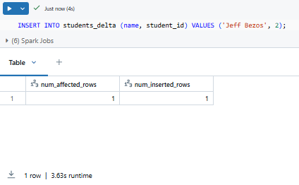 Inserting data to student_delta Databricks table - Databricks INSERT INTO – Databricks INSERT – Delta Lake – Databricks Delta Lake – Databricks Unity Catalog – Databricks Notebooks – Databricks Clusters – Databricks Runtime – Databricks SQL Warehouse – Databricks Delta Table – Databricks Table – Databricks CREATE TABLE – Databricks OPTIMIZE – Databricks Time Travel – Databricks MERGE INTO – Databricks COPY INTO – DataFrame API – PySpark – Databricks PySpark – Spark SQL – Databricks Spark SQL – Databricks Create Table As Select – Databricks CTAS – Databricks INSERT OVERWRITE – Databricks REPLACE WHERE