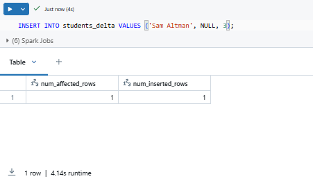 Inserting data to student_delta Databricks table - Databricks INSERT INTO – Databricks INSERT – Delta Lake – Databricks Delta Lake – Databricks Unity Catalog – Databricks Notebooks – Databricks Clusters – Databricks Runtime – Databricks SQL Warehouse – Databricks Delta Table – Databricks Table – Databricks CREATE TABLE – Databricks OPTIMIZE – Databricks Time Travel – Databricks MERGE INTO – Databricks COPY INTO – DataFrame API – PySpark – Databricks PySpark – Spark SQL – Databricks Spark SQL – Databricks Create Table As Select – Databricks CTAS – Databricks INSERT OVERWRITE – Databricks REPLACE WHERE