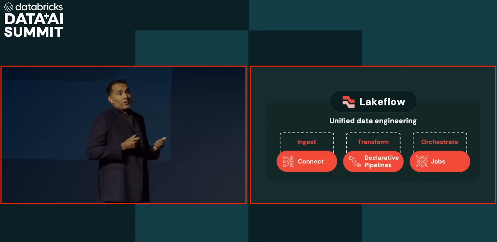 Bilal Aslam announcing Databricks LakeFlow connect, Declarative pipeline and jobs - Databricks Summit 2025 - Databricks Data AI Summit 2025 - Databricks Data + AI Summit 2025