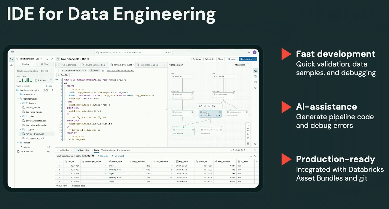 IDE for Data Engineering - Databricks Summit 2025 - Databricks Data AI Summit 2025 - Databricks Data + AI Summit 2025