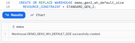 Setting up a default-sized Snowflake Gen2 Warehouse - Snowflake Gen2 Warehouse – Snowflake Gen2 – Snowflake Data Warehouse – Snowflake Warehouse – Snowflake Virtual Warehouse – Snowflake Warehouse Size – Snowflake Warehouse Type – Snowflake CREATE WAREHOUSE – CREATE WAREHOUSE Snowflake – Create Data Warehouse in Snowflake – Snowflake ALTER WAREHOUSE – ALTER WAREHOUSE Snowflake – Snowpark-Optimized Warehouse – Snowflake AUTO SUSPEND – Snowflake AUTO RESUME – Snowflake STATEMENT_TIMEOUT_IN_SECONDS – Snowflake STATEMENT_QUEUED_TIMEOUT_IN_SECONDS – Snowflake Credit Cost – Snowflake Credit – Snowflake Snowsight – Snowflake Cloud provider – Snowflake Materialized Views – Snowflake Query Acceleration Service – Snowflake Resource Monitor – Snowflake Performance – Snowflake Query Performance – Snowflake Performance Optimization – Snowflake QUERY_HISTORY – Snowflake Query Profile – TPC-DS – TPC-DS Benchmark – Graviton3 – C7g instance – ARM architecture – SIMD – DDR5 memory – L2 cache – Local SSD