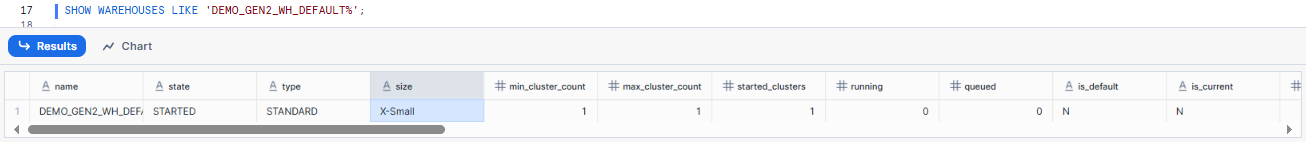 Setting up a default-sized Snowflake Gen2 Warehouse - Snowflake Gen2 Warehouse – Snowflake Gen2 – Snowflake Data Warehouse – Snowflake Warehouse – Snowflake Virtual Warehouse – Snowflake Warehouse Size – Snowflake Warehouse Type – Snowflake CREATE WAREHOUSE – CREATE WAREHOUSE Snowflake – Create Data Warehouse in Snowflake – Snowflake ALTER WAREHOUSE – ALTER WAREHOUSE Snowflake – Snowpark-Optimized Warehouse – Snowflake AUTO SUSPEND – Snowflake AUTO RESUME – Snowflake STATEMENT_TIMEOUT_IN_SECONDS – Snowflake STATEMENT_QUEUED_TIMEOUT_IN_SECONDS – Snowflake Credit Cost – Snowflake Credit – Snowflake Snowsight – Snowflake Cloud provider – Snowflake Materialized Views – Snowflake Query Acceleration Service – Snowflake Resource Monitor – Snowflake Performance – Snowflake Query Performance – Snowflake Performance Optimization – Snowflake QUERY_HISTORY – Snowflake Query Profile – TPC-DS – TPC-DS Benchmark – Graviton3 – C7g instance – ARM architecture – SIMD – DDR5 memory – L2 cache – Local SSD