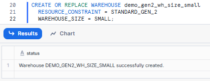 Creating a custom-sized Snowflake Gen2 Warehouse - Snowflake Gen2 Warehouse – Snowflake Gen2 – Snowflake Data Warehouse – Snowflake Warehouse – Snowflake Virtual Warehouse – Snowflake Warehouse Size – Snowflake Warehouse Type – Snowflake CREATE WAREHOUSE – CREATE WAREHOUSE Snowflake – Create Data Warehouse in Snowflake – Snowflake ALTER WAREHOUSE – ALTER WAREHOUSE Snowflake – Snowpark-Optimized Warehouse – Snowflake AUTO SUSPEND – Snowflake AUTO RESUME – Snowflake STATEMENT_TIMEOUT_IN_SECONDS – Snowflake STATEMENT_QUEUED_TIMEOUT_IN_SECONDS – Snowflake Credit Cost – Snowflake Credit – Snowflake Snowsight – Snowflake Cloud provider – Snowflake Materialized Views – Snowflake Query Acceleration Service – Snowflake Resource Monitor – Snowflake Performance – Snowflake Query Performance – Snowflake Performance Optimization – Snowflake QUERY_HISTORY – Snowflake Query Profile – TPC-DS – TPC-DS Benchmark – Graviton3 – C7g instance – ARM architecture – SIMD – DDR5 memory – L2 cache – Local SSD