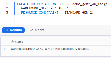 Creating Snowflake Gen2 Warehouse - Snowflake Gen2 Warehouse – Snowflake Gen2 – Snowflake Data Warehouse – Snowflake Warehouse – Snowflake Virtual Warehouse – Snowflake Warehouse Size – Snowflake Warehouse Type – Snowflake CREATE WAREHOUSE – CREATE WAREHOUSE Snowflake – Create Data Warehouse in Snowflake – Snowflake ALTER WAREHOUSE – ALTER WAREHOUSE Snowflake – Snowpark-Optimized Warehouse – Snowflake AUTO SUSPEND – Snowflake AUTO RESUME – Snowflake STATEMENT_TIMEOUT_IN_SECONDS – Snowflake STATEMENT_QUEUED_TIMEOUT_IN_SECONDS – Snowflake Credit Cost – Snowflake Credit – Snowflake Snowsight – Snowflake Cloud provider – Snowflake Materialized Views – Snowflake Query Acceleration Service – Snowflake Resource Monitor – Snowflake Performance – Snowflake Query Performance – Snowflake Performance Optimization – Snowflake QUERY_HISTORY – Snowflake Query Profile – TPC-DS – TPC-DS Benchmark – Graviton3 – C7g instance – ARM architecture – SIMD – DDR5 memory – L2 cache – Local SSD