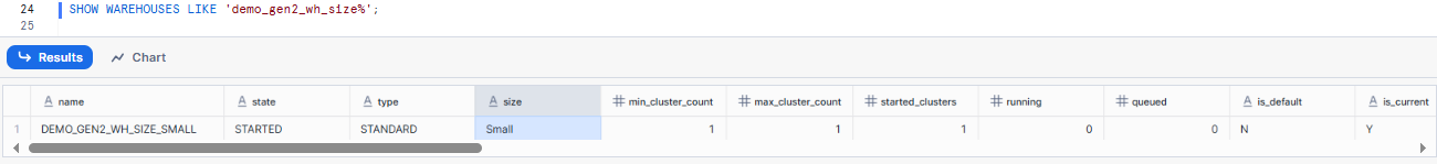 Creating a custom-sized Snowflake Gen2 Warehouse - Snowflake Gen2 Warehouse – Snowflake Gen2 – Snowflake Data Warehouse – Snowflake Warehouse – Snowflake Virtual Warehouse – Snowflake Warehouse Size – Snowflake Warehouse Type – Snowflake CREATE WAREHOUSE – CREATE WAREHOUSE Snowflake – Create Data Warehouse in Snowflake – Snowflake ALTER WAREHOUSE – ALTER WAREHOUSE Snowflake – Snowpark-Optimized Warehouse – Snowflake AUTO SUSPEND – Snowflake AUTO RESUME – Snowflake STATEMENT_TIMEOUT_IN_SECONDS – Snowflake STATEMENT_QUEUED_TIMEOUT_IN_SECONDS – Snowflake Credit Cost – Snowflake Credit – Snowflake Snowsight – Snowflake Cloud provider – Snowflake Materialized Views – Snowflake Query Acceleration Service – Snowflake Resource Monitor – Snowflake Performance – Snowflake Query Performance – Snowflake Performance Optimization – Snowflake QUERY_HISTORY – Snowflake Query Profile – TPC-DS – TPC-DS Benchmark – Graviton3 – C7g instance – ARM architecture – SIMD – DDR5 memory – L2 cache – Local SSD