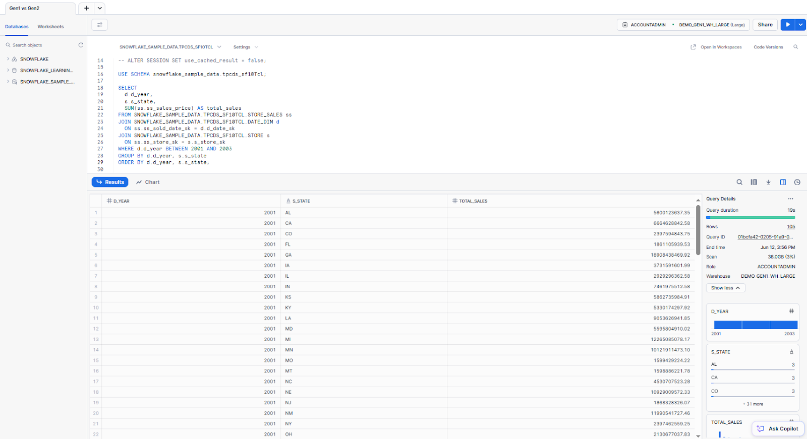 Snowflake SQL query aggregating sales by year and state - Snowflake Gen2 Warehouse – Snowflake Gen2 – Snowflake Data Warehouse – Snowflake Warehouse – Snowflake Virtual Warehouse – Snowflake Warehouse Size – Snowflake Warehouse Type – Snowflake CREATE WAREHOUSE – CREATE WAREHOUSE Snowflake – Create Data Warehouse in Snowflake – Snowflake ALTER WAREHOUSE – ALTER WAREHOUSE Snowflake – Snowpark-Optimized Warehouse – Snowflake AUTO SUSPEND – Snowflake AUTO RESUME – Snowflake STATEMENT_TIMEOUT_IN_SECONDS – Snowflake STATEMENT_QUEUED_TIMEOUT_IN_SECONDS – Snowflake Credit Cost – Snowflake Credit – Snowflake Snowsight – Snowflake Cloud provider – Snowflake Materialized Views – Snowflake Query Acceleration Service – Snowflake Resource Monitor – Snowflake Performance – Snowflake Query Performance – Snowflake Performance Optimization – Snowflake QUERY_HISTORY – Snowflake Query Profile – TPC-DS – TPC-DS Benchmark – Graviton3 – C7g instance – ARM architecture – SIMD – DDR5 memory – L2 cache – Local SSD