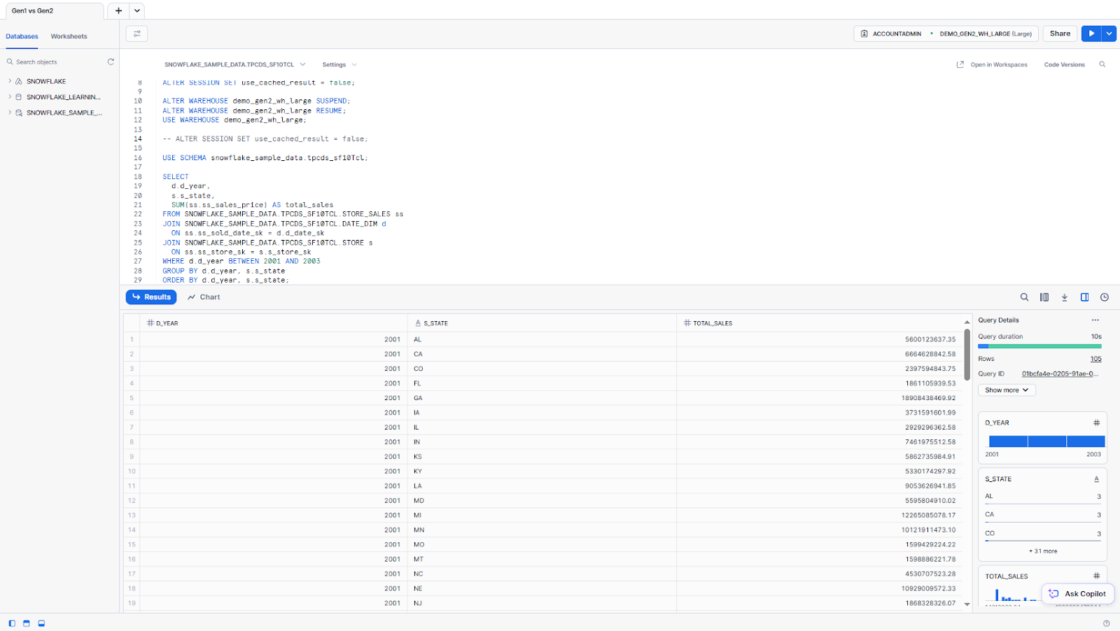 Snowflake SQL query aggregating sales by year and state - Snowflake Gen2 Warehouse – Snowflake Gen2 – Snowflake Data Warehouse – Snowflake Warehouse – Snowflake Virtual Warehouse – Snowflake Warehouse Size – Snowflake Warehouse Type – Snowflake CREATE WAREHOUSE – CREATE WAREHOUSE Snowflake – Create Data Warehouse in Snowflake – Snowflake ALTER WAREHOUSE – ALTER WAREHOUSE Snowflake – Snowpark-Optimized Warehouse – Snowflake AUTO SUSPEND – Snowflake AUTO RESUME – Snowflake STATEMENT_TIMEOUT_IN_SECONDS – Snowflake STATEMENT_QUEUED_TIMEOUT_IN_SECONDS – Snowflake Credit Cost – Snowflake Credit – Snowflake Snowsight – Snowflake Cloud provider – Snowflake Materialized Views – Snowflake Query Acceleration Service – Snowflake Resource Monitor – Snowflake Performance – Snowflake Query Performance – Snowflake Performance Optimization – Snowflake QUERY_HISTORY – Snowflake Query Profile – TPC-DS – TPC-DS Benchmark – Graviton3 – C7g instance – ARM architecture – SIMD – DDR5 memory – L2 cache – Local SSD