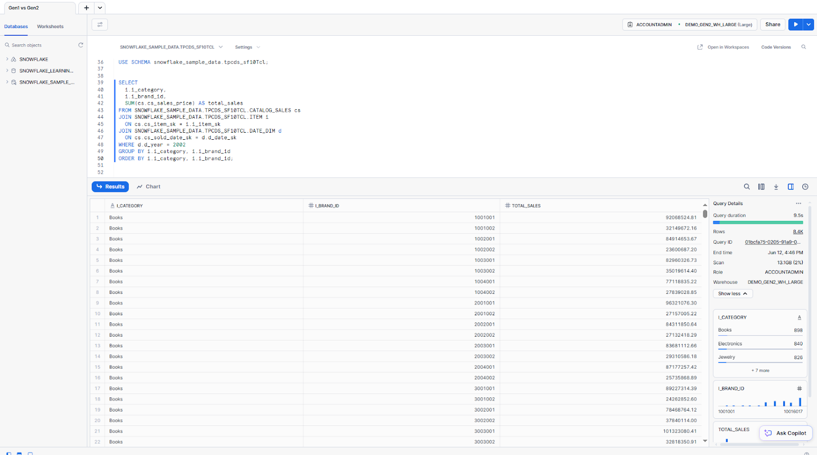 Summing catalog sales by category and brand ID - Snowflake Gen2 Warehouse – Snowflake Gen2 – Snowflake Data Warehouse – Snowflake Warehouse – Snowflake Virtual Warehouse – Snowflake Warehouse Size – Snowflake Warehouse Type – Snowflake CREATE WAREHOUSE – CREATE WAREHOUSE Snowflake – Create Data Warehouse in Snowflake – Snowflake ALTER WAREHOUSE – ALTER WAREHOUSE Snowflake – Snowpark-Optimized Warehouse – Snowflake AUTO SUSPEND – Snowflake AUTO RESUME – Snowflake STATEMENT_TIMEOUT_IN_SECONDS – Snowflake STATEMENT_QUEUED_TIMEOUT_IN_SECONDS – Snowflake Credit Cost – Snowflake Credit – Snowflake Snowsight – Snowflake Cloud provider – Snowflake Materialized Views – Snowflake Query Acceleration Service – Snowflake Resource Monitor – Snowflake Performance – Snowflake Query Performance – Snowflake Performance Optimization – Snowflake QUERY_HISTORY – Snowflake Query Profile – TPC-DS – TPC-DS Benchmark – Graviton3 – C7g instance – ARM architecture – SIMD – DDR5 memory – L2 cache – Local SSD