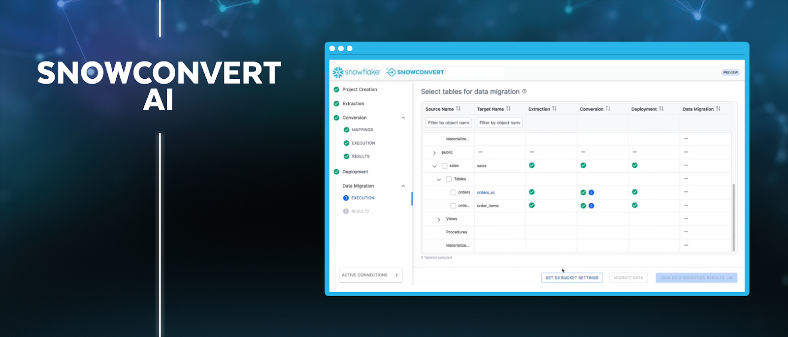 Snowconvert AI - Snowflake Summit 2025