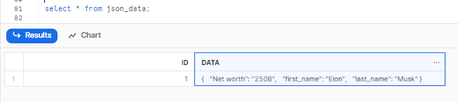 Inserting json data into the json_data table - Snowflake insert into - insert into Snowflake - Snowflake insert into table - insert into table snowflake - snowflake insert overwrite - Snowflake insert into select - snowflake insert into temp table - snowflake insert into from select - insert into select snowflake - snowflake stored procedure insert into table - snowflake insert into table from select - snowflake insert into multiple rows - insert into in snowflake - snowflake insert into table example