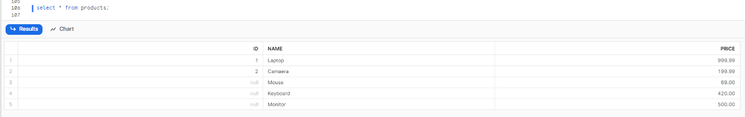 Inserting Into Multiple Columns - Snowflake insert into - insert into Snowflake - Snowflake insert into table - insert into table snowflake - snowflake insert overwrite - Snowflake insert into select - snowflake insert into temp table - snowflake insert into from select - insert into select snowflake - snowflake stored procedure insert into table - snowflake insert into table from select - snowflake insert into multiple rows - insert into in snowflake - snowflake insert into table example