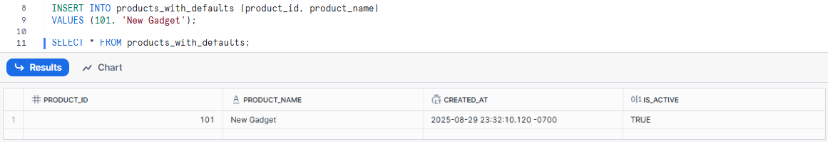 Inserting data in Snowflake table using default values - Snowflake INSERT INTO