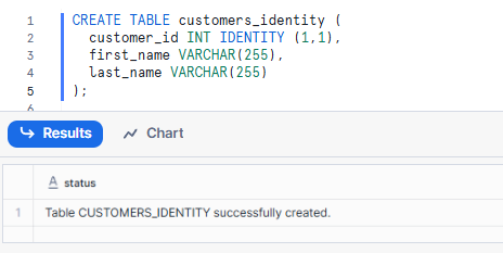 Creating Snowflake table - Snowflake INSERT INTO