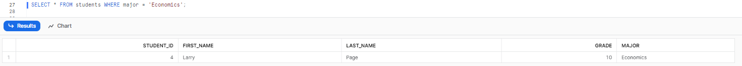 Specifying WHERE clause to view only the newly inserted data - Snowflake insert into - insert into Snowflake - Snowflake insert into table - insert into table snowflake - snowflake insert overwrite - Snowflake insert into select - snowflake insert into temp table - snowflake insert into from select - insert into select snowflake - snowflake stored procedure insert into table - snowflake insert into table from select - snowflake insert into multiple rows - insert into in snowflake - snowflake insert into table example