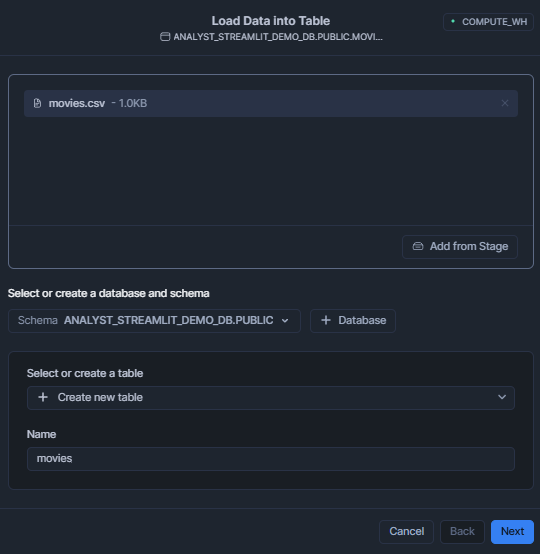 Loading data into Snowflake table - Snowflake Cortex Analyst