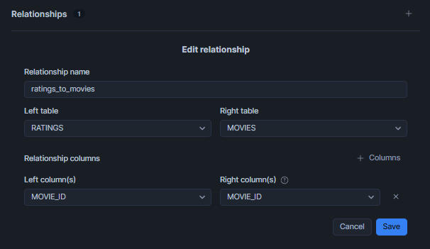 Defining relationships between ratings and movies table - Snowflake Cortex Analyst