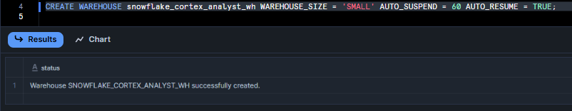 Creating Snowflake Virtual Warehouse - Snowflake Cortex - Snowflake Cortex Analyst - Cortex Analyst